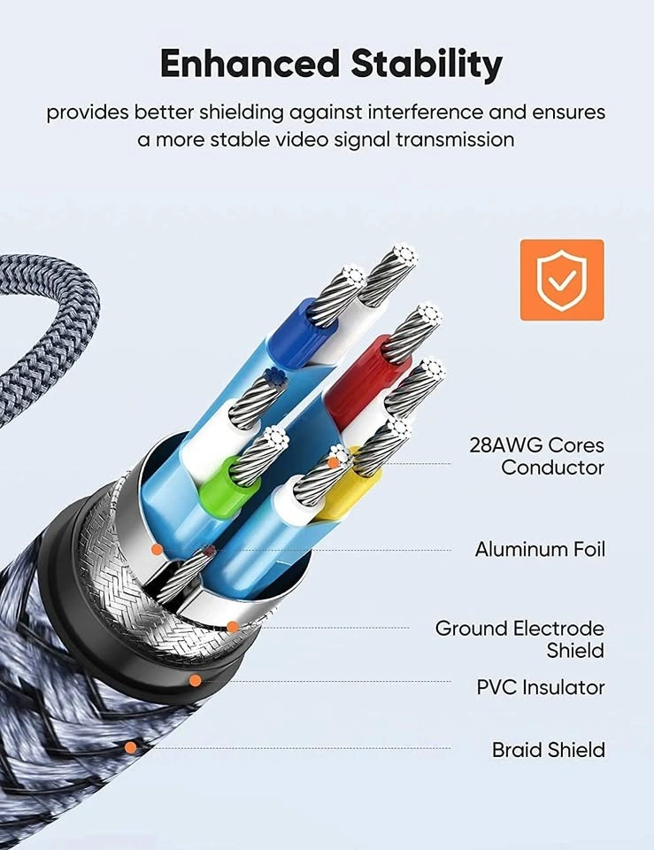 Mini HDMI to HDMI Cable 6FT, Snowkids 2.0 (4K 60Hz) - photo 4