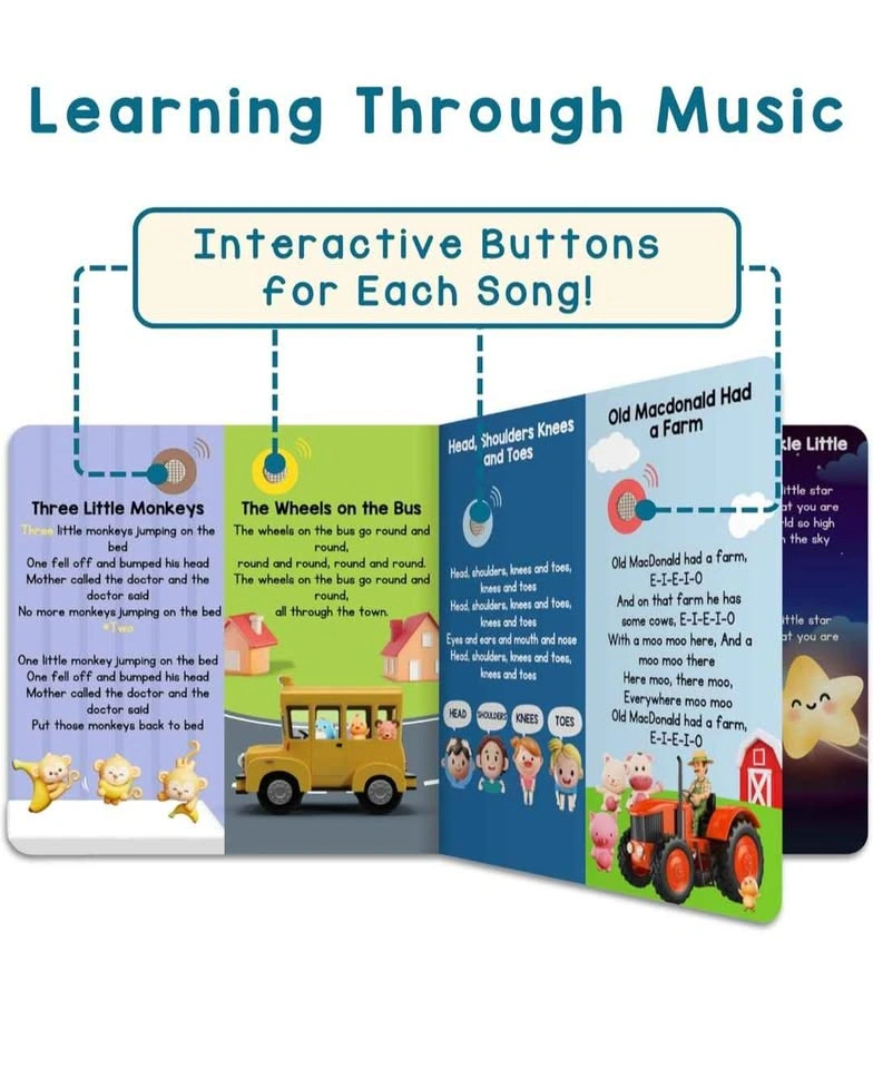 Interactive Nursery Rhymes Sound Book - 28 Songs - photo 2