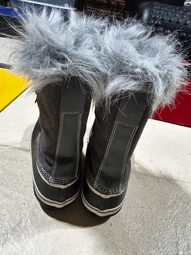 Boots winter image indicator(3)