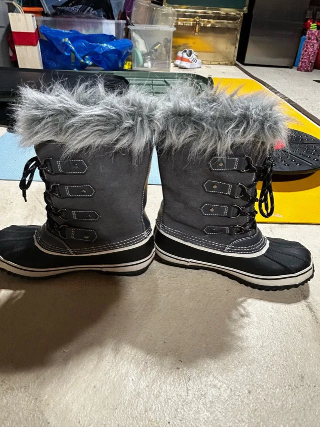 Boots winter image indicator(4)