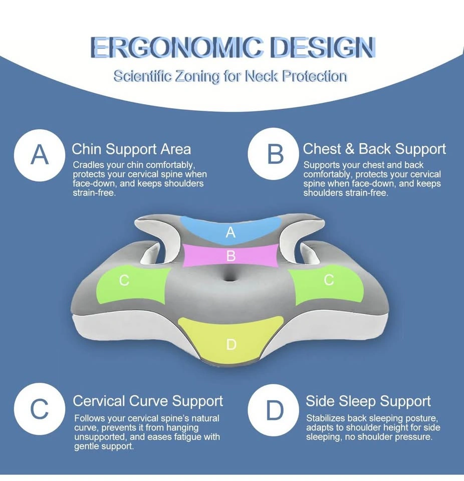 (New)2*Pack Adjustable Ergonomic Memory Foam Cervical Pillow - photo 5