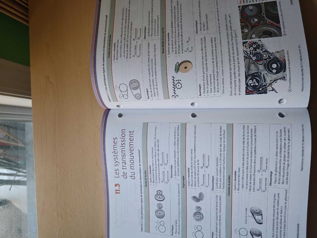 Secondary 4 Science and Technology Textbook - photo 4