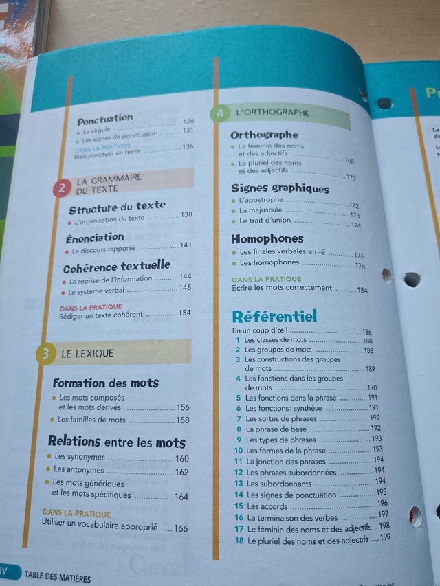 French Textbook for Grade 7 - photo 4