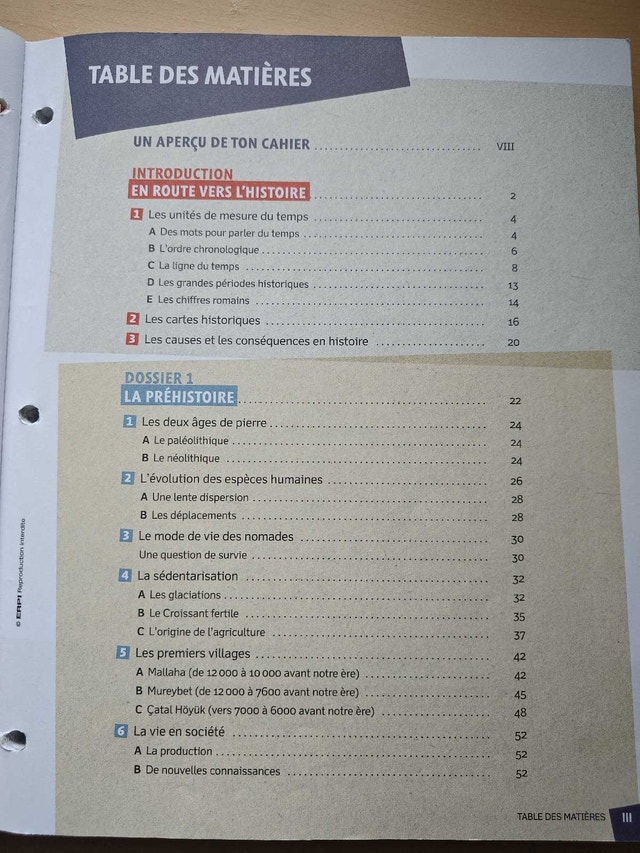 Secondary 1 History Book - photo 3