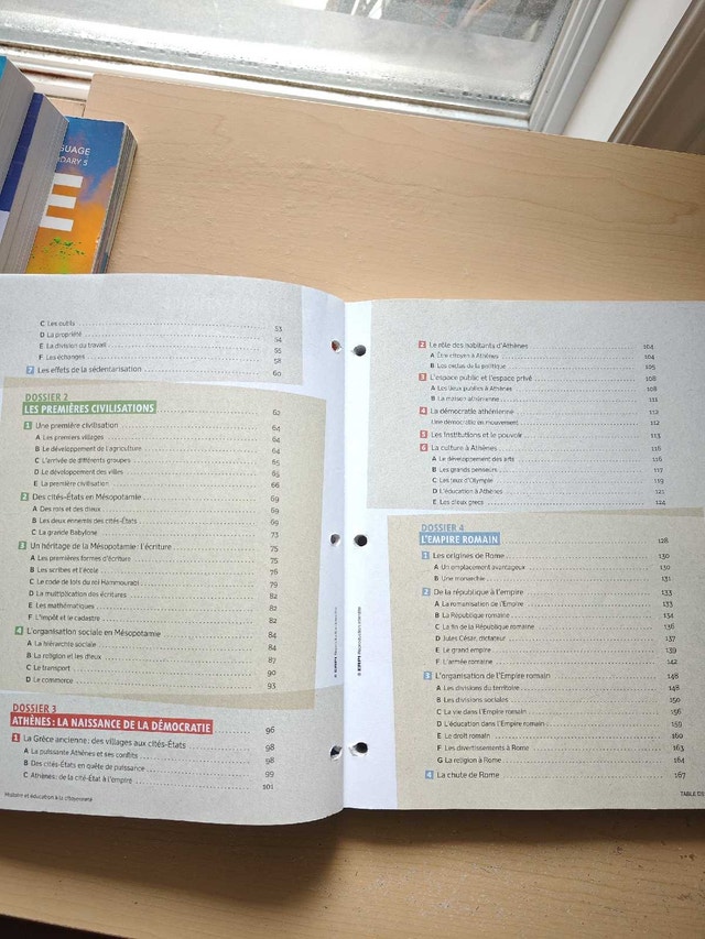 Secondary 1 History Book - photo 4