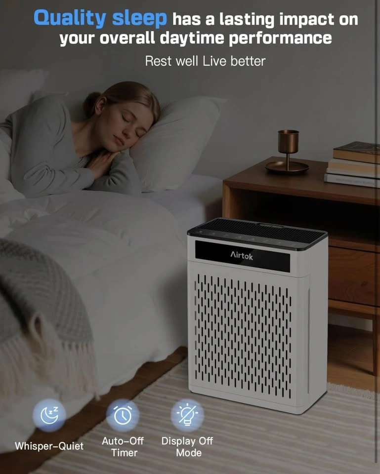 Brand New Air Purifier for Large Rooms, Pets, Air Quality Sensor - photo 4