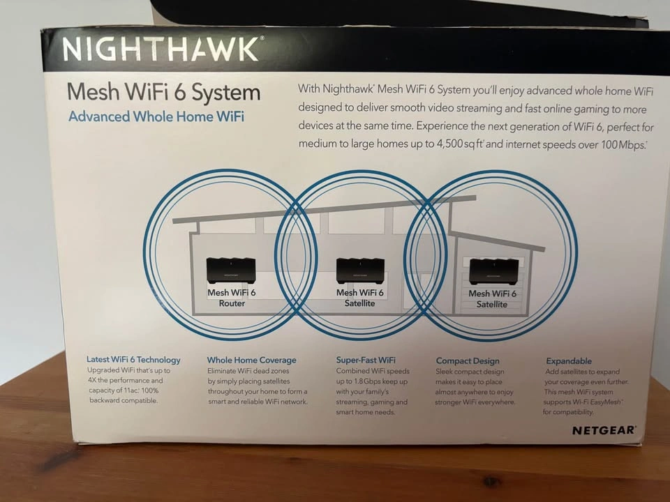 Netgear Nighthawk Mesh WiFi 6 System (MK6W) - photo 3