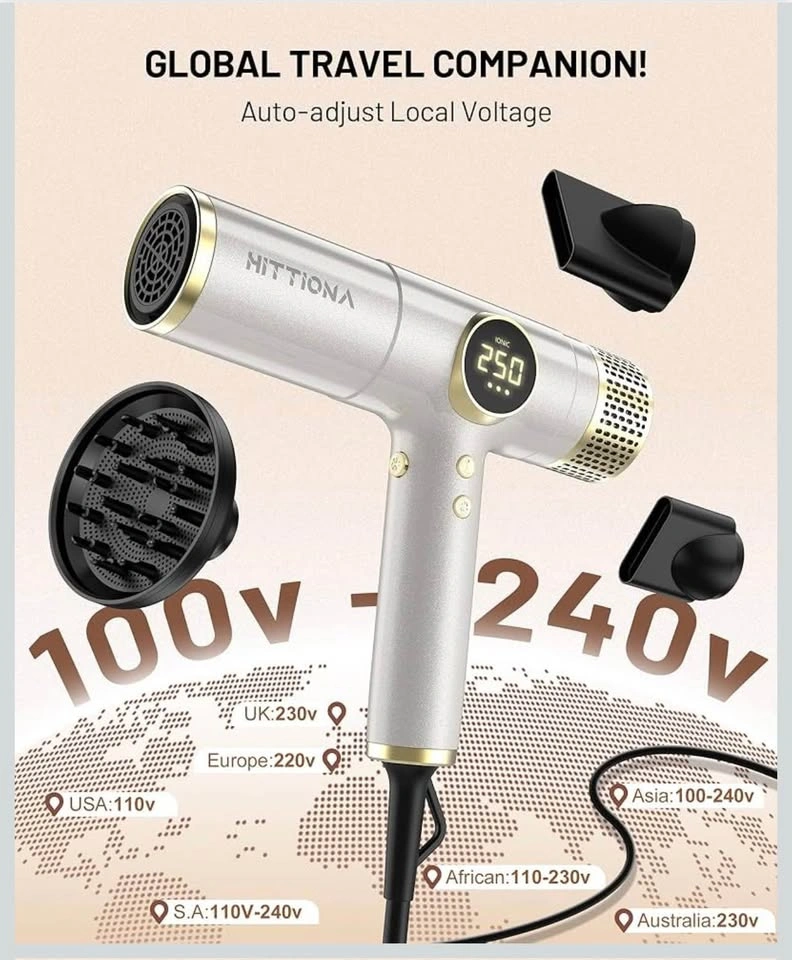 NEW HITTIONA Ionic Hair Dryer - 2000W Travel Blow Dryer - photo 2