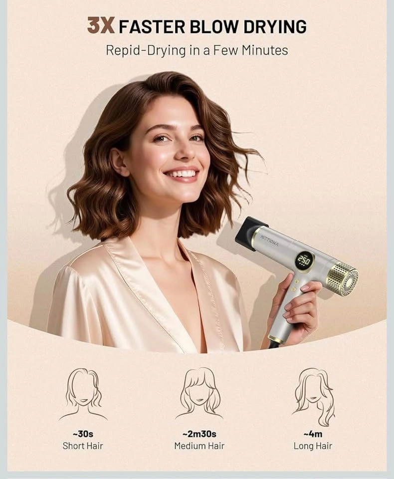 NEW HITTIONA Ionic Hair Dryer - 2000W Travel Blow Dryer - photo 3
