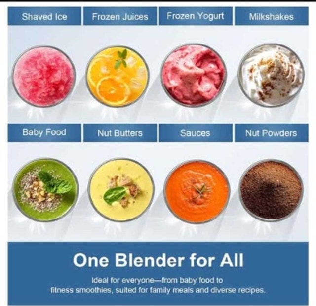 Colarlemo Smoothie Blender, 25000 RPM PICKERING - photo 2