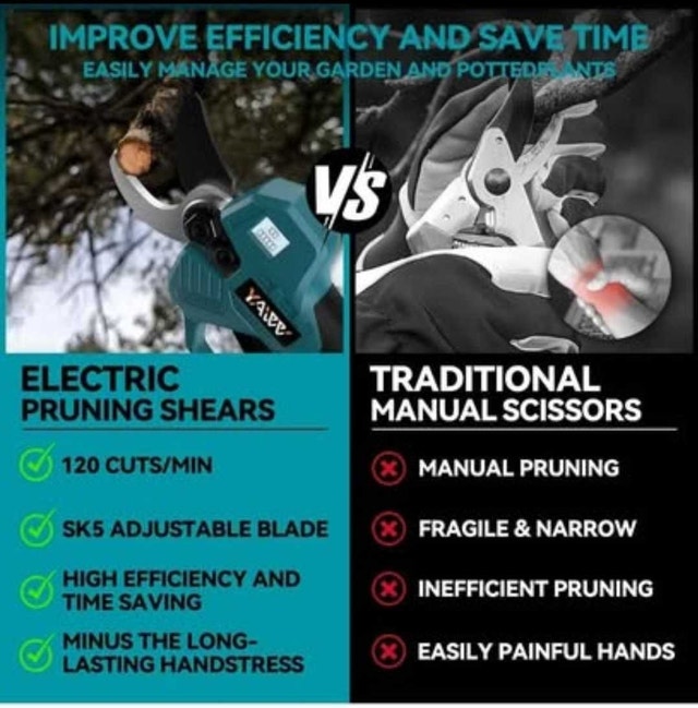 Brushless Electric Pruning Shears for Makita 18V - photo 5