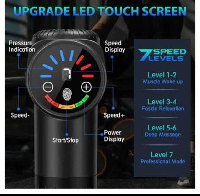 TOLOCO Massage Gun, Deep Tissue Back Massage PICKERING - photo 2