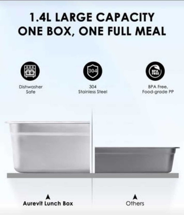 Cordless Electric Lunch Box for Adults, 1.4L - photo 3