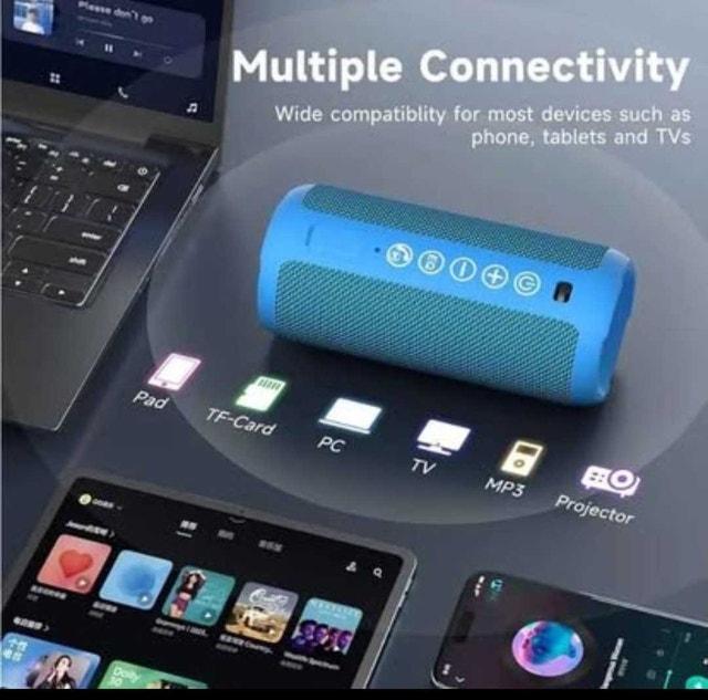 Ortizan Portable Bluetooth Speaker, IPX7 Waterproof (PICKERING) - photo 5