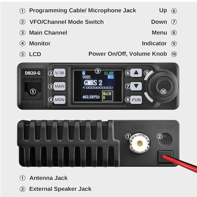 Radioddity DB20-G GMRS Mobile Radio for Car Vehicle, 20W - photo 3