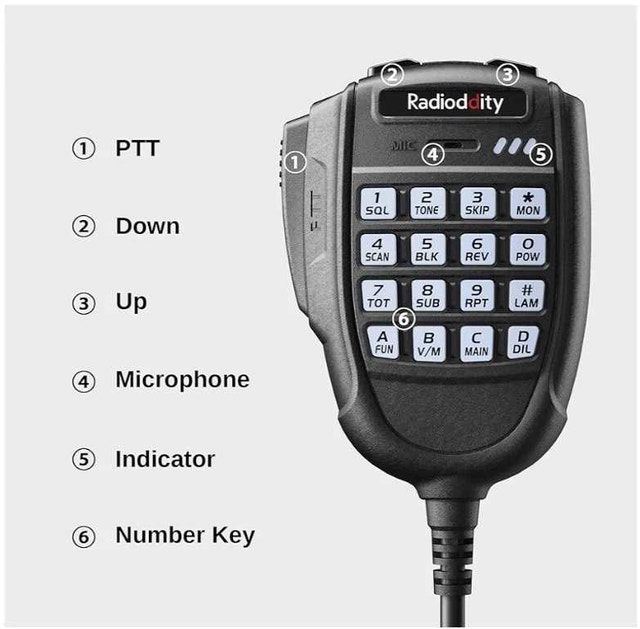 Radioddity DB20-G GMRS Mobile Radio for Car Vehicle, 20W - photo 4