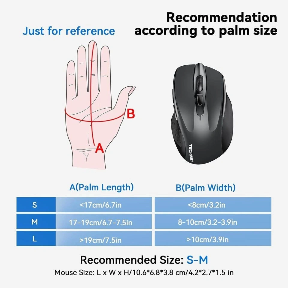 TECKNET Wireless Mouse, 2.4G Ergonomic Optical Mouse, 6 Buttons - photo 4