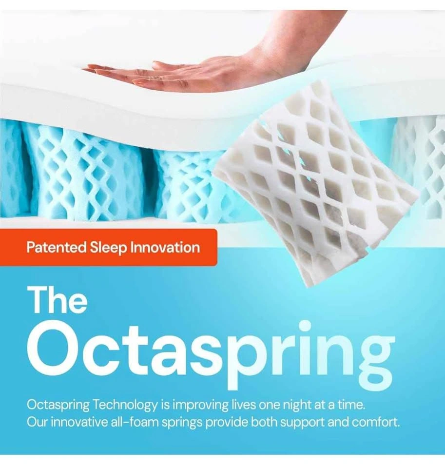 Dormeo Premium Twin XL Cooling Mattress Topper - photo 3
