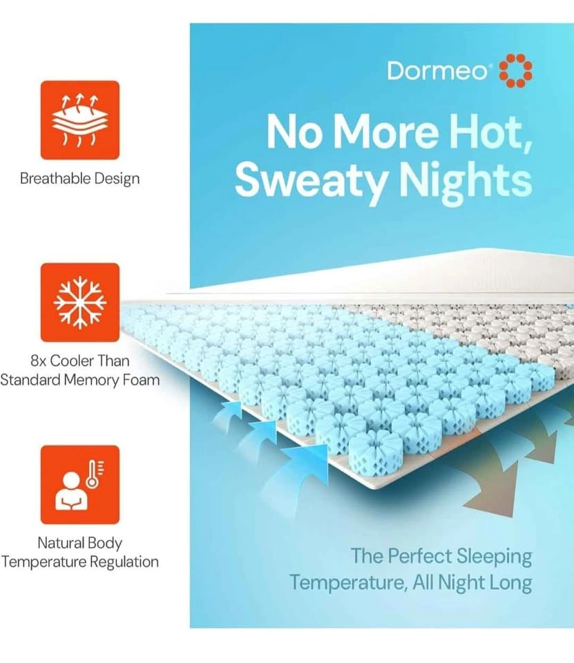 Dormeo Premium Twin XL Cooling Mattress Topper - photo 4