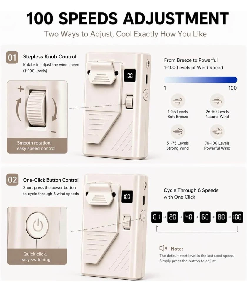 (New) 100 Speed Rechargeable Waist Fan - photo 4