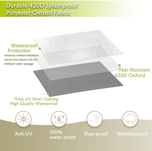 420D Heavy Duty Waterproof Outdoor Furniture Cover w Drawstring - photo 4
