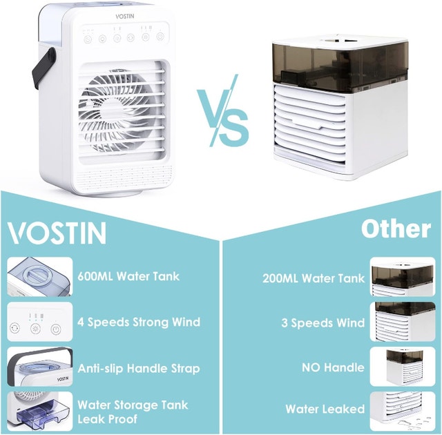 NEW VOSTIN Portable Air Conditioner, 4 in 1 Personal Air Cooler - photo 3