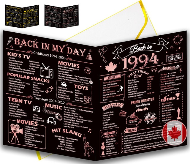 NEW 1994 Jumbo Birthday/Anniversary Card - 25x20cm