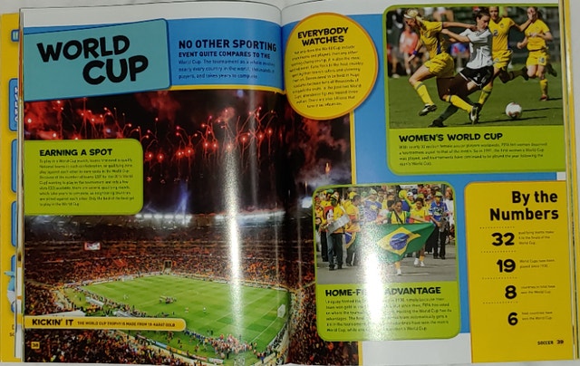 National Geographic Kids Everything Soccer Book - photo 3
