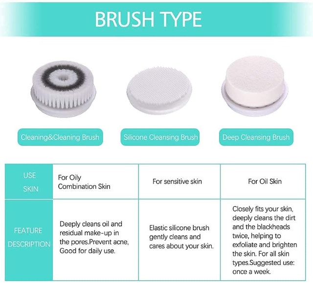 TOUCHBeauty Facial Cleansing Brush Replacement Heads (3pcs) - photo 2
