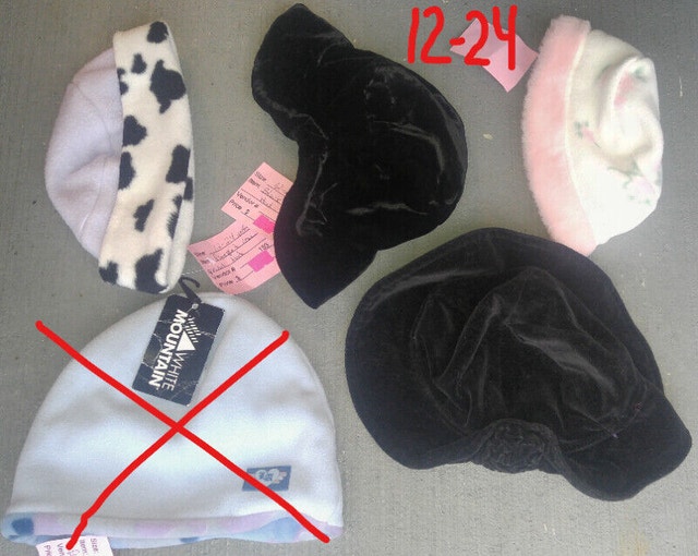 Kid's / Children's / Girl's Baseball Caps & Summer Hats