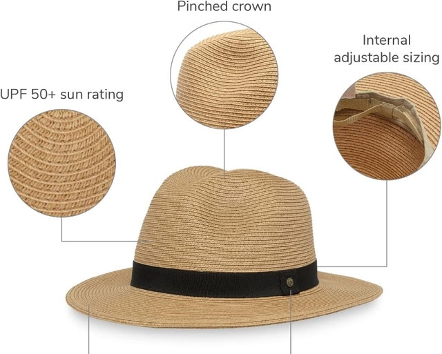 NEW SOLAR ESCAPE Classic Panama Hat UPF 50+ - photo 2