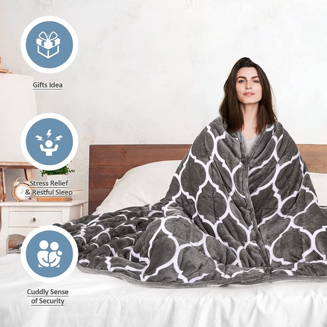 NEW Weighted Blanket Queen 60x80" 20lbs, 2 IN 1 Dual Side Sherpa