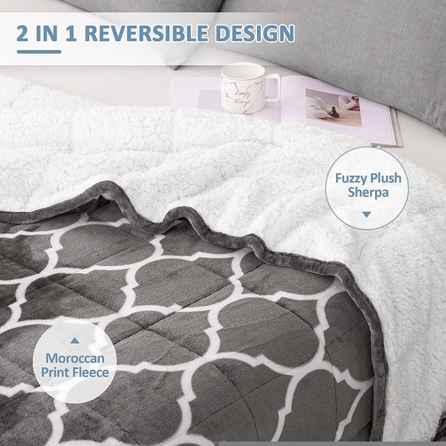 NEW Weighted Blanket Queen 60x80" 20lbs, 2 IN 1 Dual Side Sherpa - photo 5