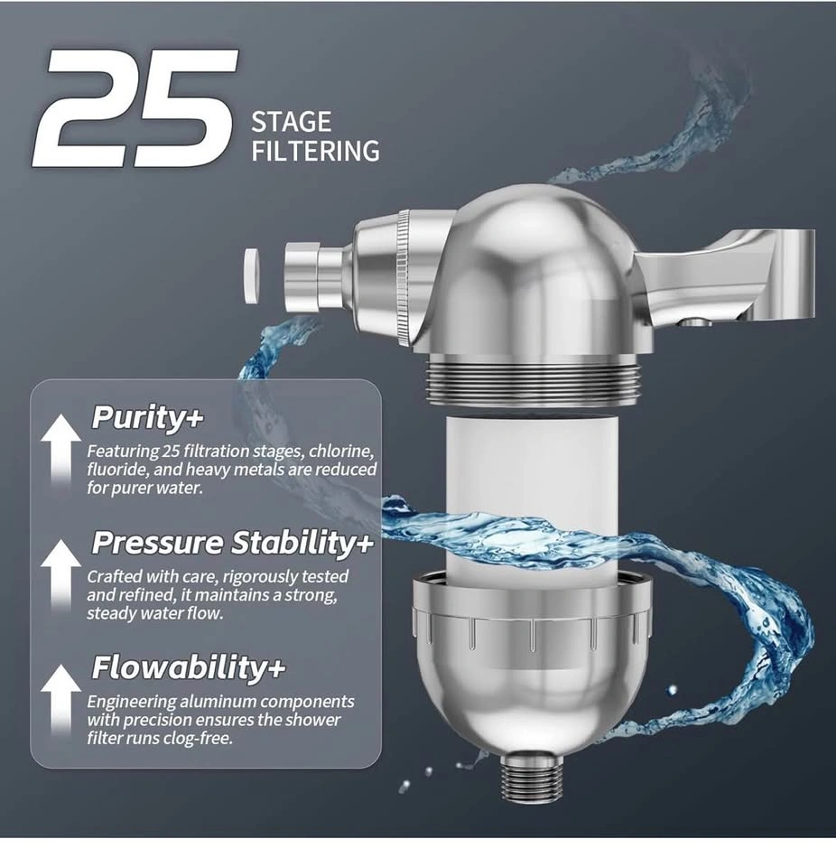 Handheld Shower Filter - 25 Advanced Filtration Stages - photo 3