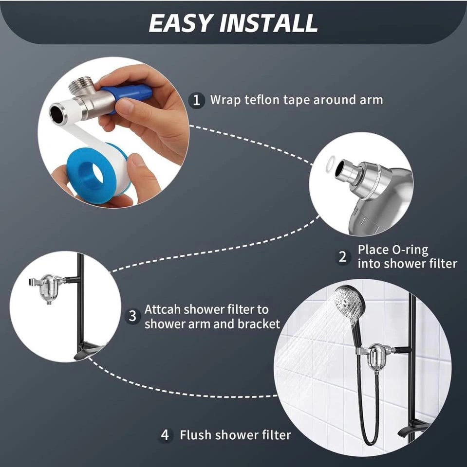 Handheld Shower Filter - 25 Advanced Filtration Stages - photo 4