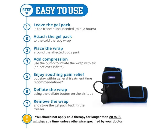 Mobile Compression Wrap with Cold Gel Packs image indicator(2)