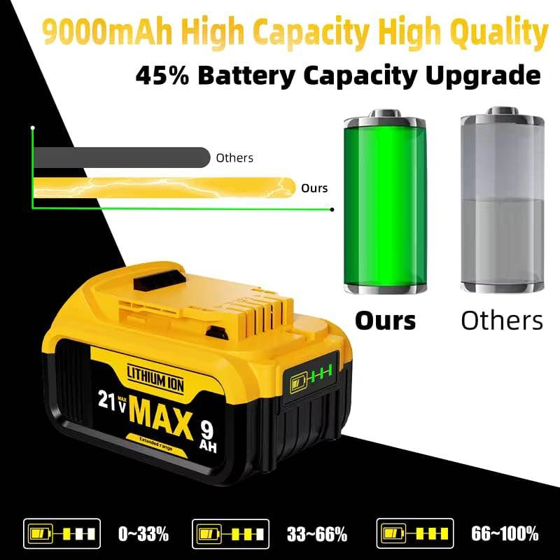 21V 9Ah Lithium-Ion Battery for Dewalt - photo 2