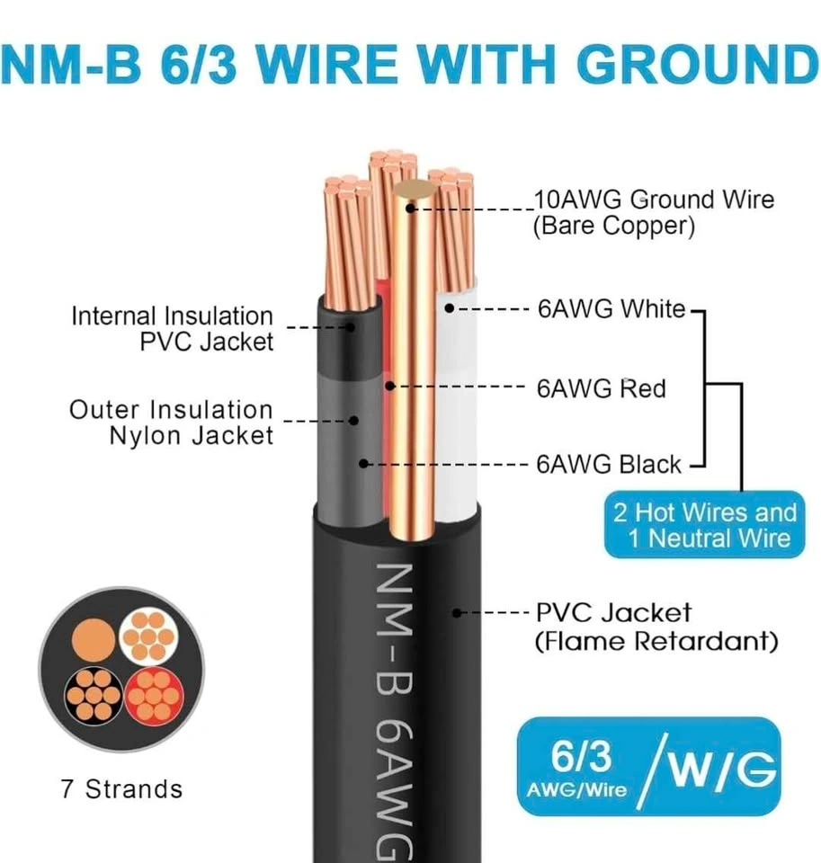 XMK NM-B 6/3 Wire with Ground, 20ft 6 AWG Copper Wire - photo 3