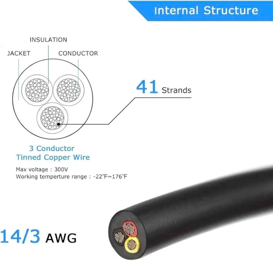 DEKIEVALE 14 Gauge 3 Conductor Electrical Wire, 65.6FT - photo 3