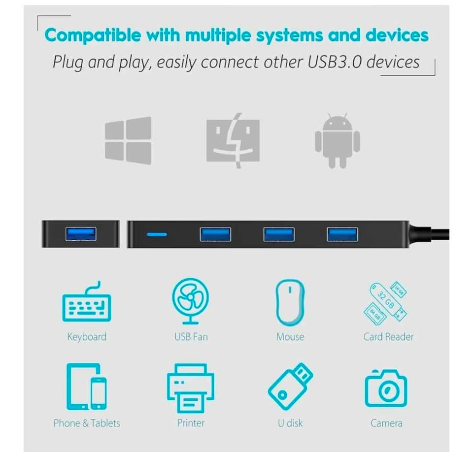 Aceele USB 3.0 4-Port Hub - photo 2