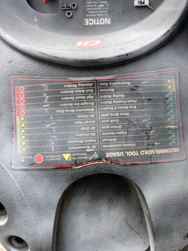 1.7 Hp 22 gallon Campbell Huasfeld Compressor - photo 2