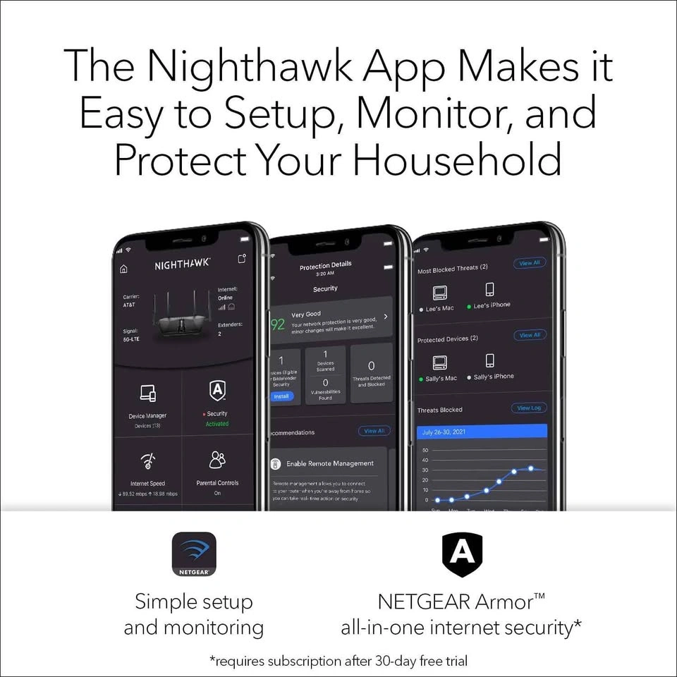 NETGEAR Nighthawk AX2400 WiFi 6 Router (RAX30) - photo 3