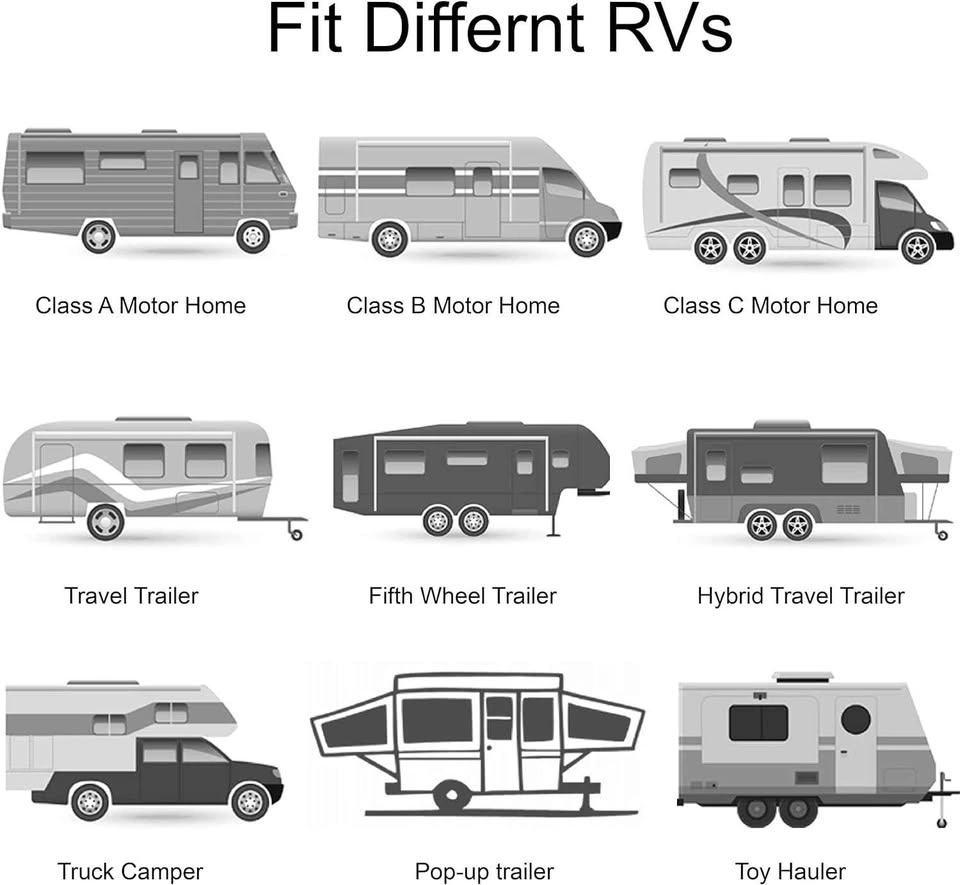 AWNLUX 11-Foot RV Awning Fabric Replacement (Ocean Blue) - photo 3