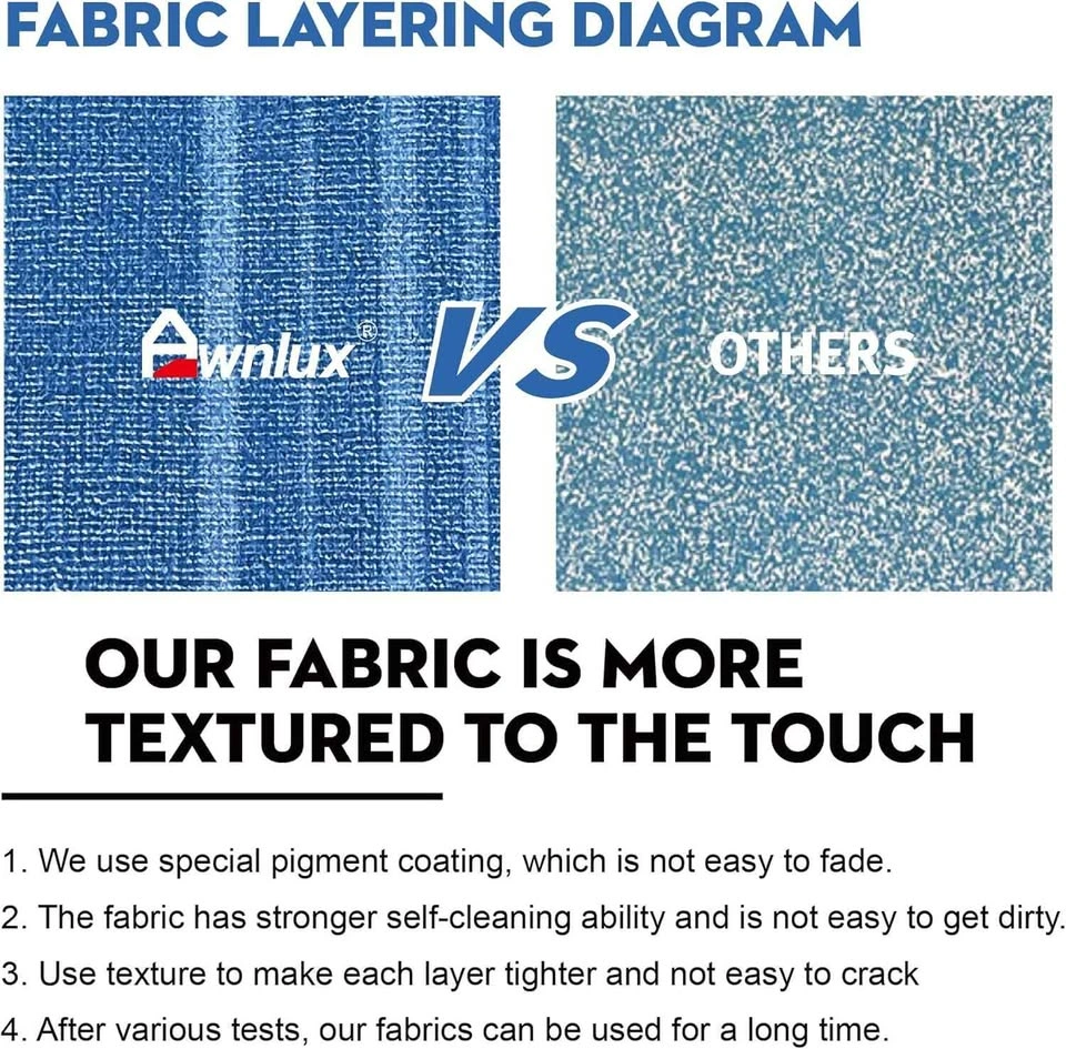 AWNLUX 11-Foot RV Awning Fabric Replacement (Ocean Blue) - photo 5