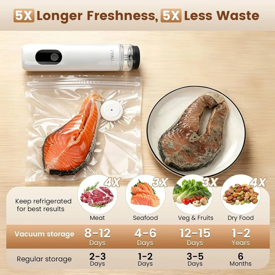 Electric Handheld Vacuum Sealer for Food - photo 2