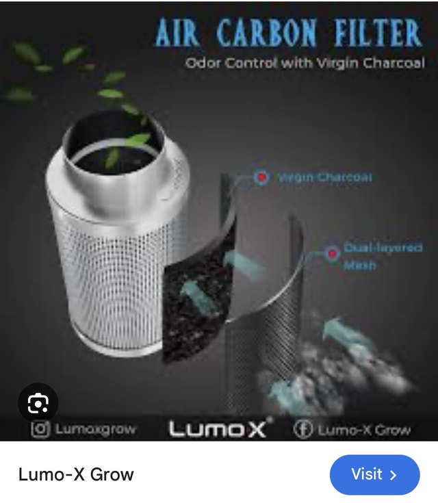 Air Carbon Filter 8" LUMO-X 600CFM NEW