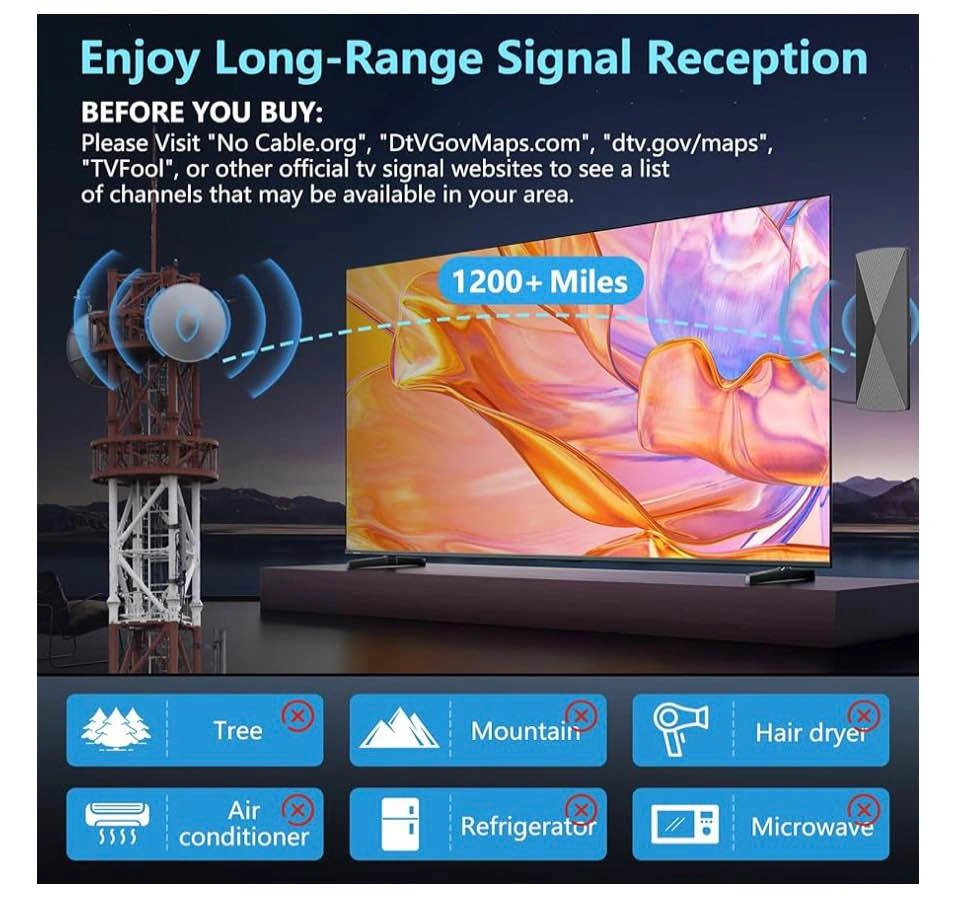 2025 TV Antenna, 1200+ Miles Long Range HD Digital Indoor Antenn - photo 5