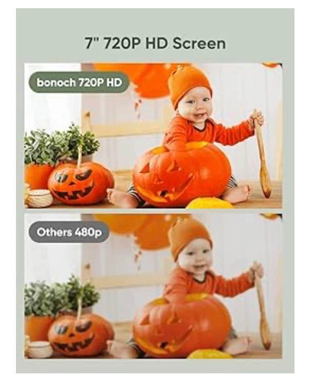 Bonoch 7" HD Baby Monitor Parent Unit Replacement (Pickering) - photo 3
