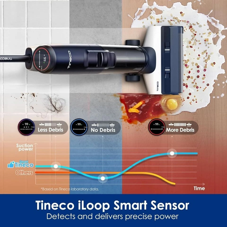 BRAND NEW Tineco Floor ONE S5 Smart Cordless Wet-Dry Vacuum & Mo - photo 5