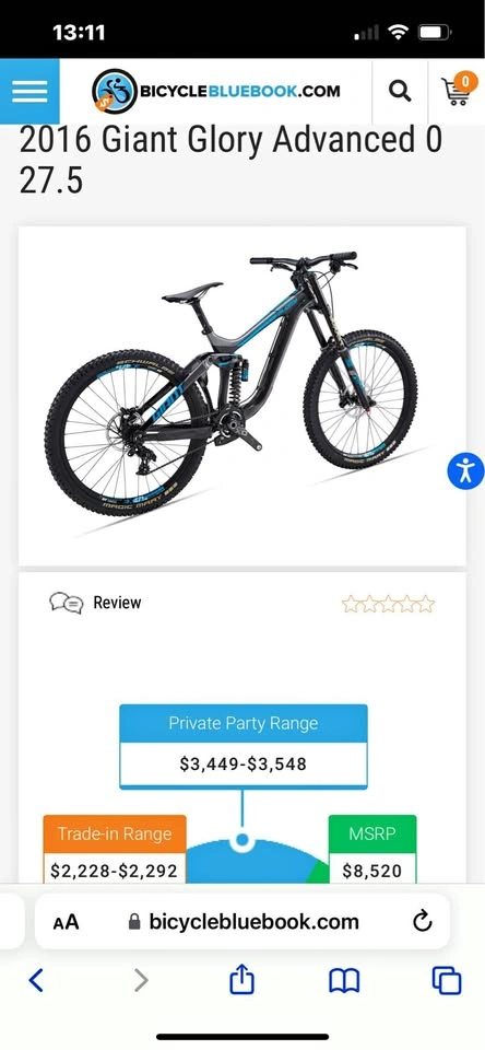 2016 Giant Glory Advanced 0